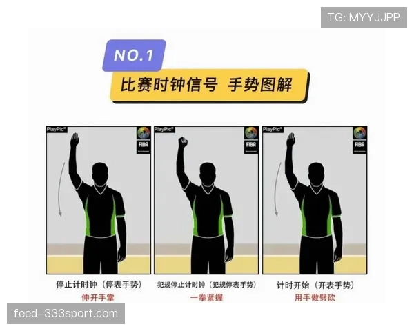 裁判手势在比赛中的含义与关键判罚信号